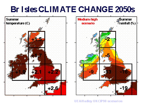 Predicted climate changes for UK in 2050