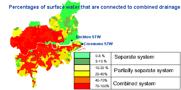 Distribution of surface water